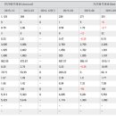 픽스인터내셔날(주) 이미지