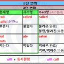 동명사 이미지