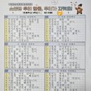 풍호초등학교 이미지