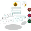 본태박물관 이미지