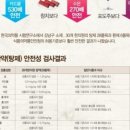 경희강한의원 네이버블로그