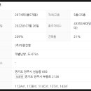 메트로아파트2 네이버블로그