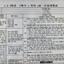 중학교 대비 논술형 글쓰기 미리 보기 이미지