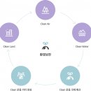 (유)가스온 이미지