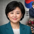 노후 자산관리 이미지