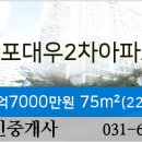 이천김내과의원 네이버블로그