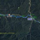 주막거리 이미지