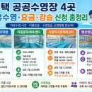 서평택국민체육센터 1층 | 평택 수영장 — 공공 4곳 자유수영 시간·요금·강습 신청 총정리 (2026)