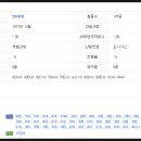 한미정형외과의원 이미지