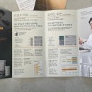 갑상선기능저하증비타민 찾다가 발견한 닥터세이지 티로드이뮨 영양제 후기