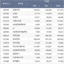 에스씨메디칼 이미지