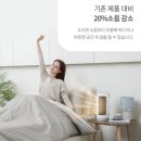 189 | 프롬비 FC189 온풍기 후기 10평 거실에서 써본 난방 성능