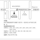 금오농협주유소 이미지