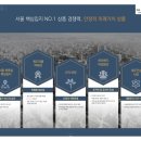 보타닉호텔 이미지