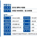 장당초등학교
