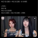 코코몰구미지사 | 크흠.. 재6월..재..6월..