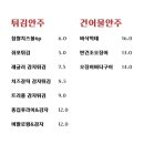 닭장맥주 진주혁신도시점