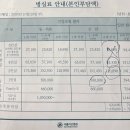 서울아산수면센터 | 서울아산병원 입원 준비물 리스트: 4인실 병실 비용 및 입원 환경 정리