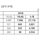 주식회사 엠게임스튜디오 이미지