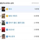 최신영화 마녀 이미지