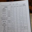 대상해 이미지