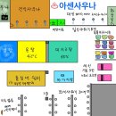 아센휘트니스 | 116회 군산 아센사우나 목욕탕 후기