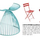 컴퍼니 온도 이미지