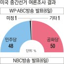 공화 이미지