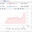 에스엠테크놀로지 이미지