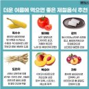 7월 27일(월) 월계순복음 교회 은퇴 '최종운 목사'의 '주식 투자' 조언 이미지