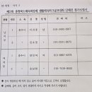 충청북도 체육회장기 충주시선수단 명단 이미지