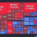 라온하이테크