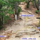 주봉농장 이미지