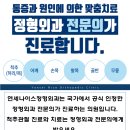 연세나이스정형외과의원 네이버블로그