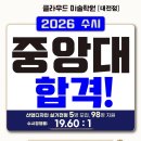 클라우드미술학원 - 익산시 고봉로 274 | 클라우드미술학원