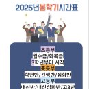 심화수수학