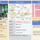 재테크신의성실공인중개사사무소 이미지
