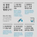 천안21세기병원 이미지