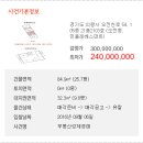 오전천로 네이버블로그