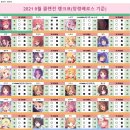 ＜망령베로스＞2021 9월 클랜전 대비 랭크표(2020.09.06.ver) 이미지