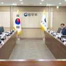 국민주권 행정사 사무소 네이버블로그