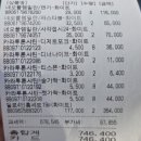 모드니(MODNI)