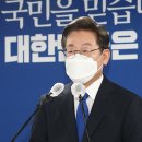 지지독