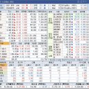 (주) 재영전자 이미지