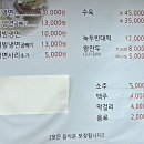 평택송화초등학교 | [평택 팽성 평양냉면 맛집] 평양냉면 추천