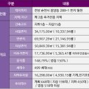 순천팔마고등학교 네이버블로그