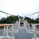 남파랑길 3코스 이미지