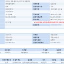 한국직업적성교육연구원 이미지