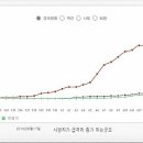 이운우내과의원 이미지