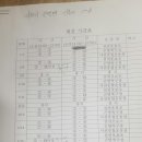 곤명축구장 이미지